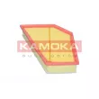 Filtre à air KAMOKA F249501 - Visuel 3