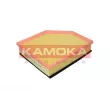 Filtre à air KAMOKA F249601 - Visuel 1