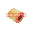 Filtre à air KAMOKA F253301 - Visuel 3