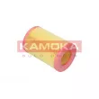 Filtre à air KAMOKA F254001 - Visuel 3