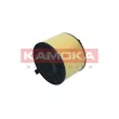 Filtre à air KAMOKA F254701 - Visuel 3