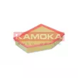 Filtre à air KAMOKA F255601 - Visuel 1