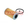 Filtre à carburant KAMOKA F321501 - Visuel 1