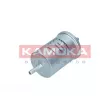 Filtre à carburant KAMOKA F324601 - Visuel 2
