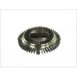 Embrayage, ventilateur de radiateur THERMOTEC D5M008TT - Visuel 1