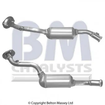 Catalyseur BM CATALYSTS