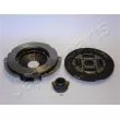 Kit d'embrayage JAPANPARTS KF-S04 - Visuel 2