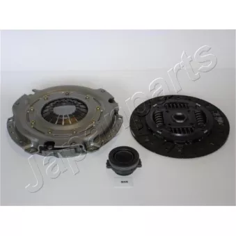 Kit d'embrayage JAPANPARTS