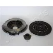 Kit d'embrayage JAPANPARTS KF-S05 - Visuel 2