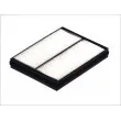 Filtre, air de l'habitacle JC PREMIUM B43005PR - Visuel 1