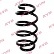 Ressort de suspension KYB RA1172 - Visuel 1