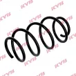 Ressort de suspension KYB RA1519 - Visuel 2