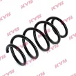 Ressort de suspension KYB RA1525 - Visuel 2