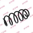 Ressort de suspension KYB RA1585 - Visuel 2
