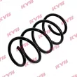 Ressort de suspension KYB RA1684 - Visuel 2