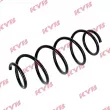 Ressort de suspension KYB RA1706 - Visuel 2