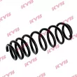 Ressort de suspension KYB RA5781 - Visuel 2
