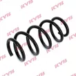 Ressort de suspension KYB RA5787 - Visuel 2