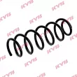 Ressort de suspension KYB RA5795 - Visuel 2