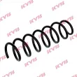 Ressort de suspension KYB RA5815 - Visuel 2