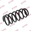 Ressort de suspension KYB RA5843 - Visuel 2